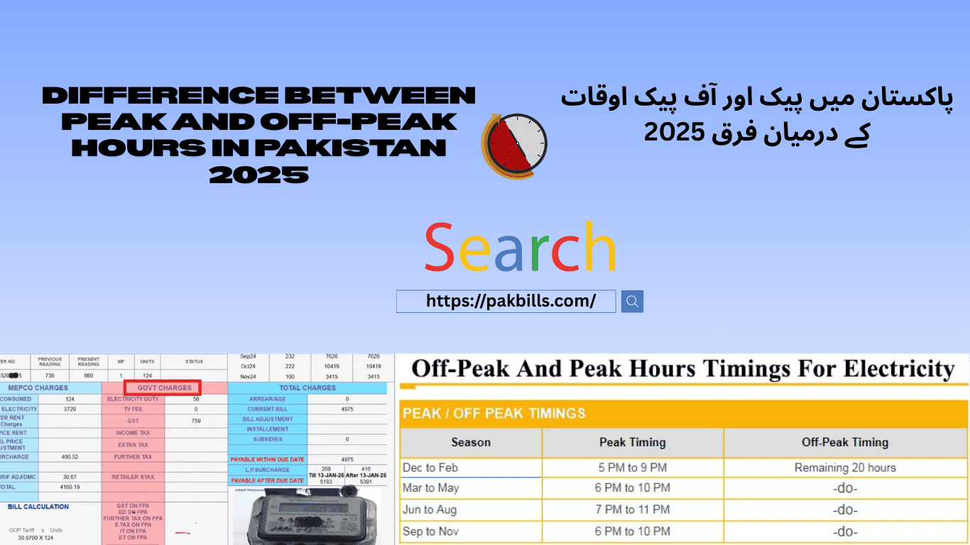 Difference Between Peak and Off-Peak Hours in Pakistan 2025