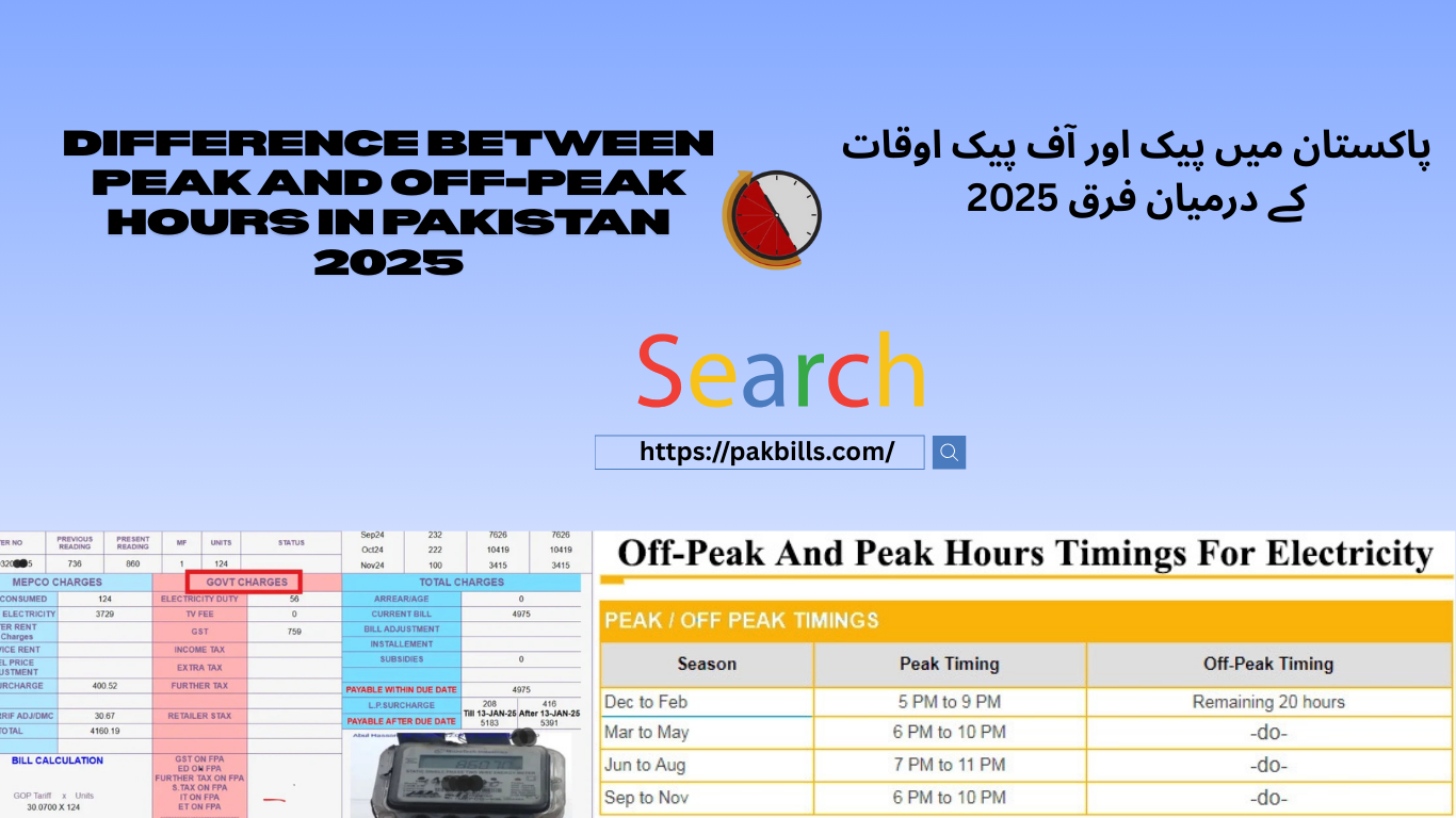 Difference Between Peak and Off-Peak Hours in Pakistan 2025