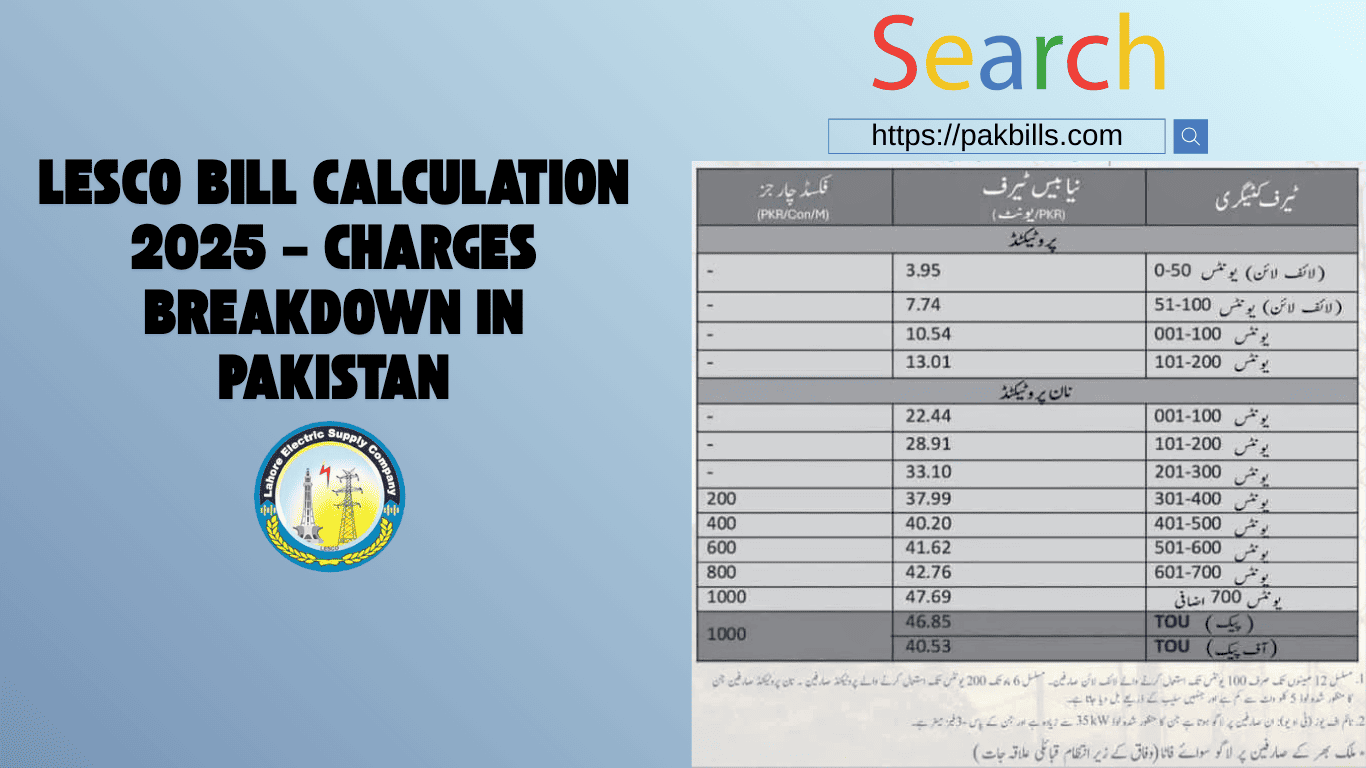 LESCO Bill Calculation 2025 – Charges Breakdown in Pakistan