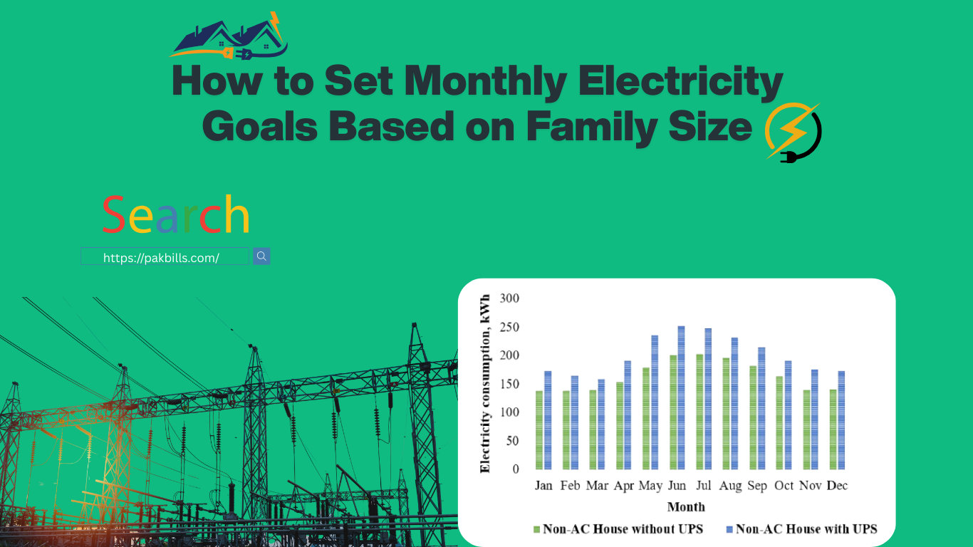 Monthly Electricity Goals by Family Size in Pakistan